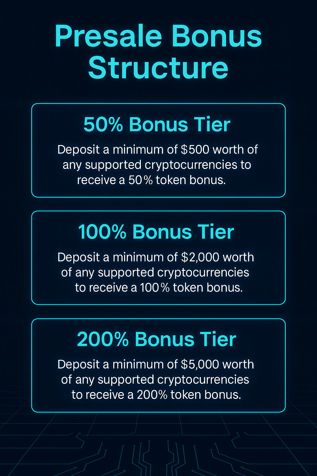 Pie chart of SPCX55K token distribution